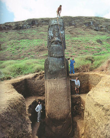 moai zakopan